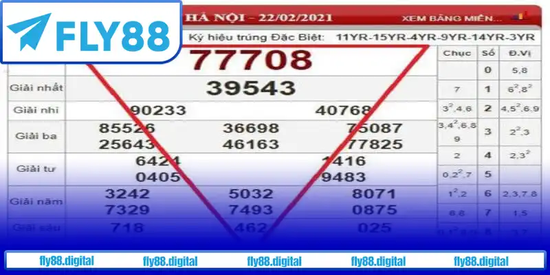 Phương pháp kết hợp giải đặc biệt với giải 7